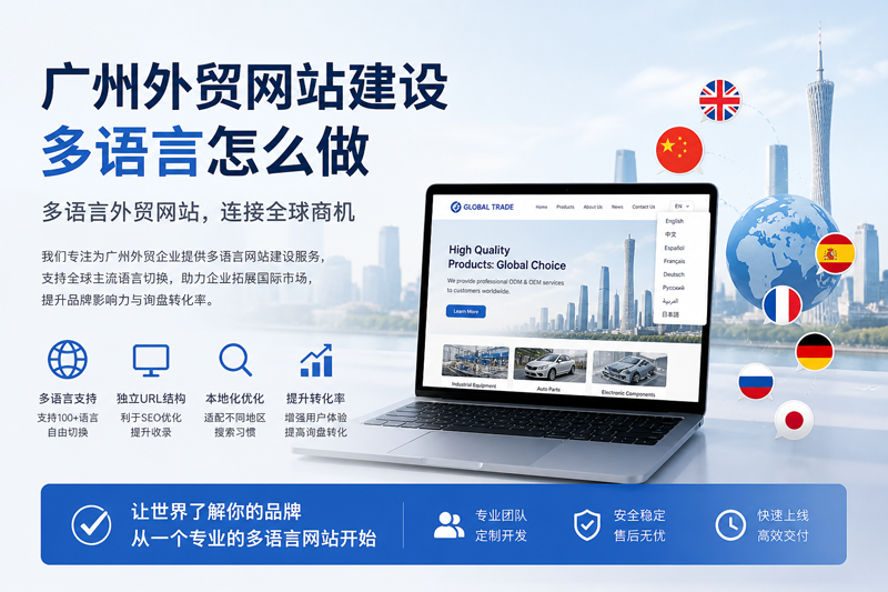 广州外贸网站建设多语言怎么做？一站式解决方案助力全球获客...