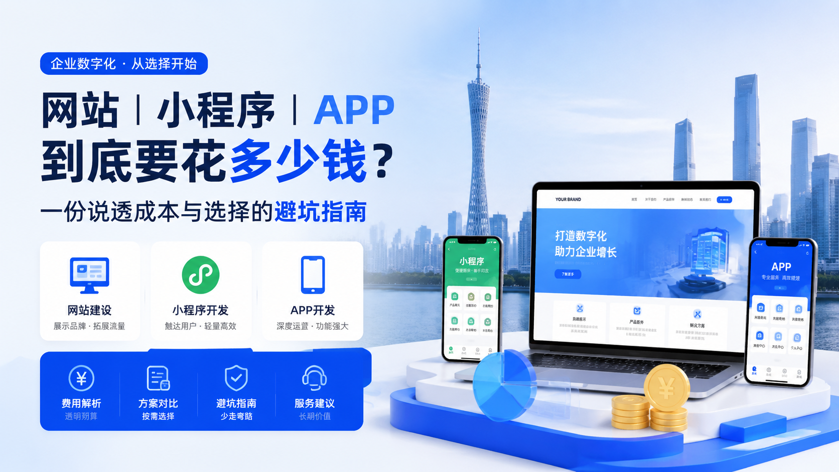 广州做网站、小程序或APP到底要花多少钱？一份说透成本与选择的...