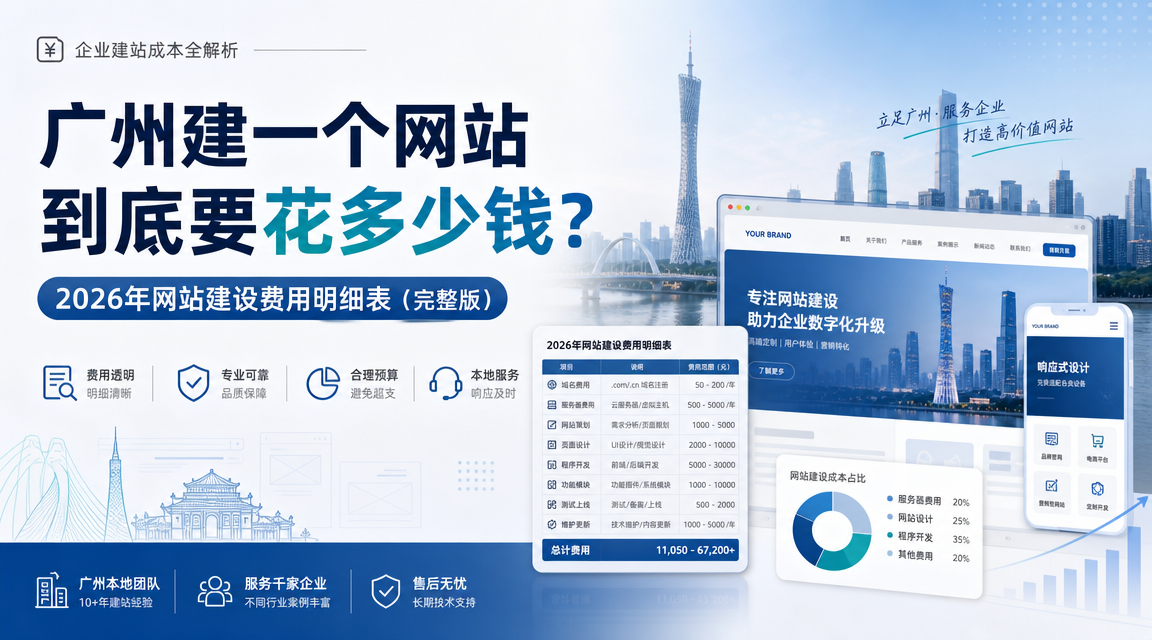 广州建一个网站到底要花多少钱？2026年网站建设费用明细表（完整...