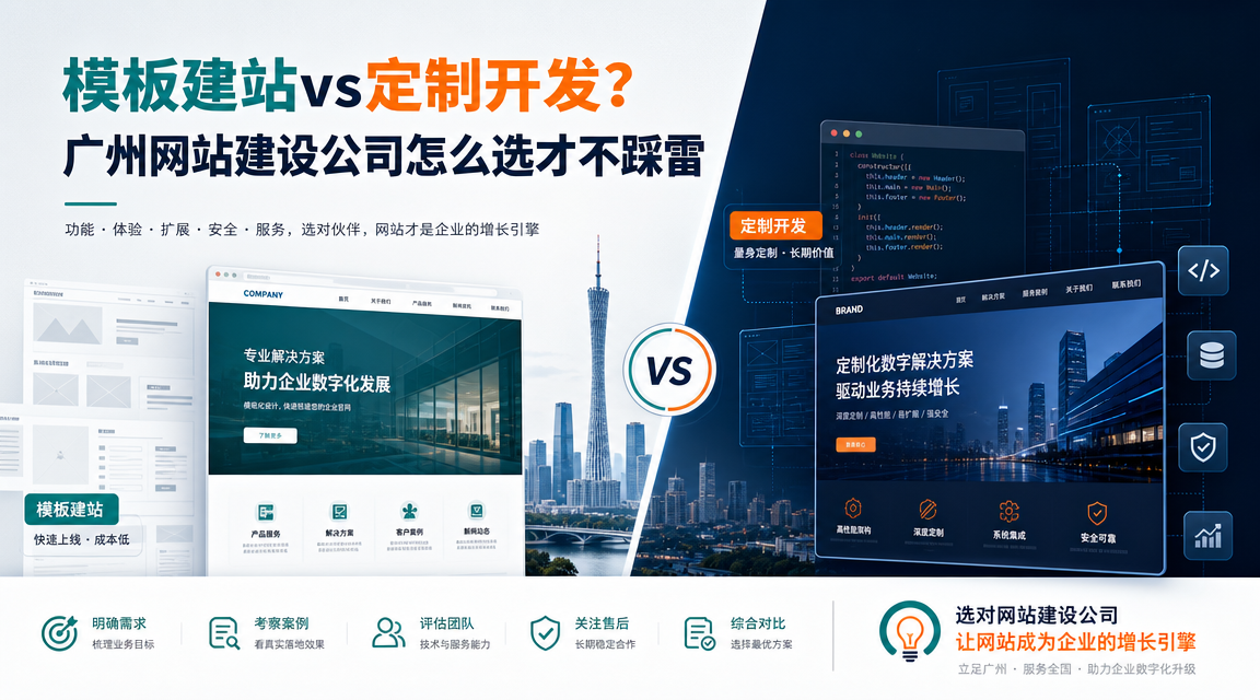 模板建站vs定制开发？广州网站建设公司怎么选才不踩雷