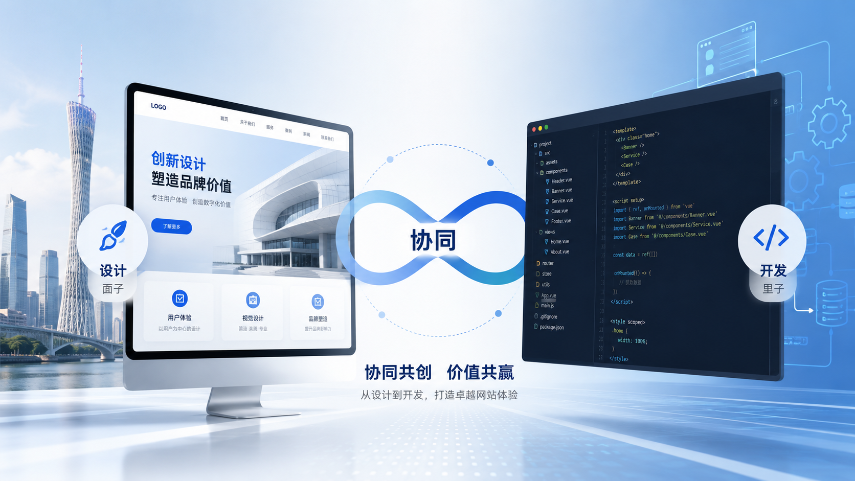 广州网站建设：设计是“面子”，开发是“里子”，协同才是王道