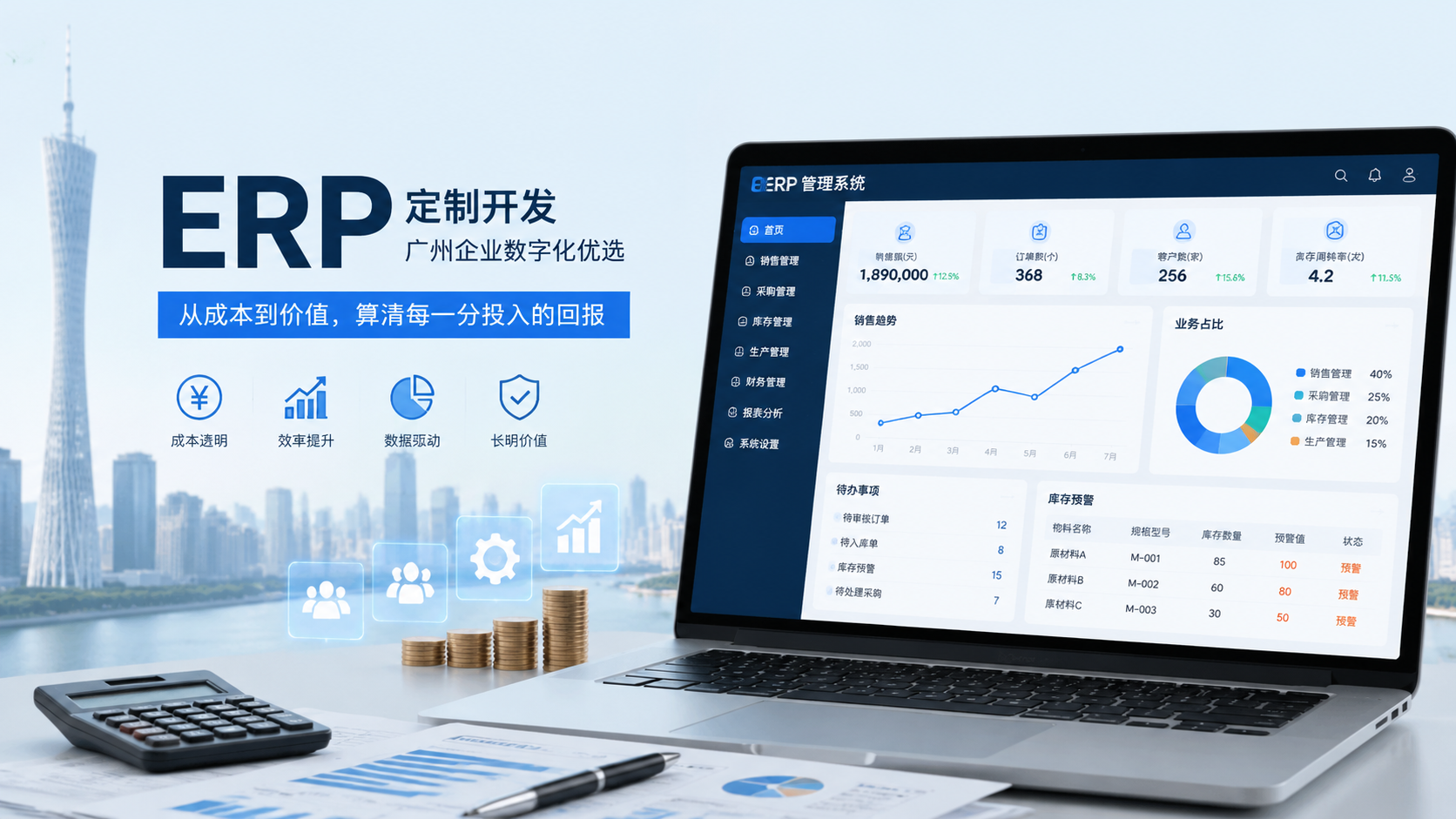 广州ERP开发多少钱？别只问价格，先算清这笔价值账