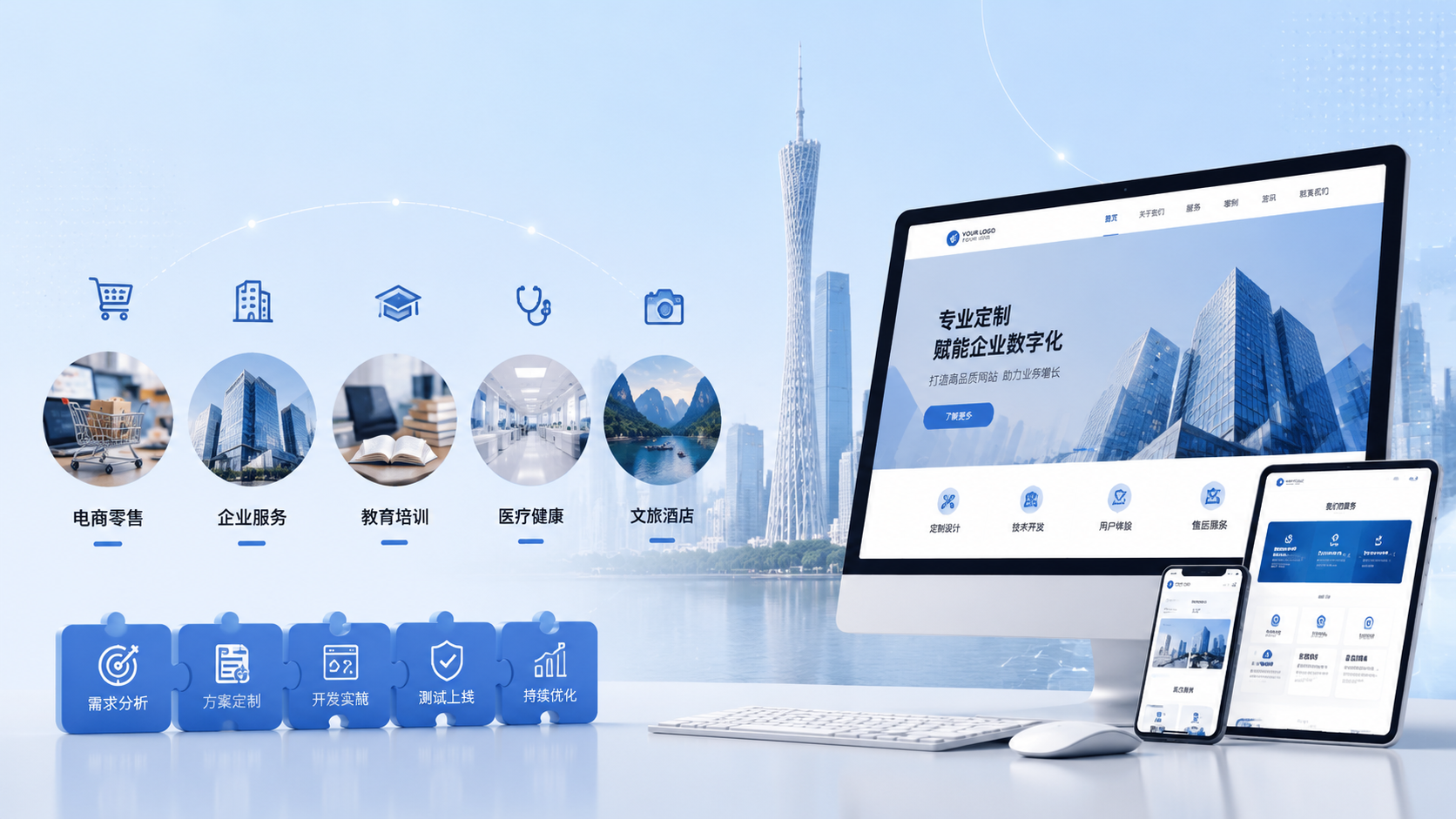 广州网站建设/建站哪家好？答案因“企”而异：5类企业最佳建站服务商匹配指南