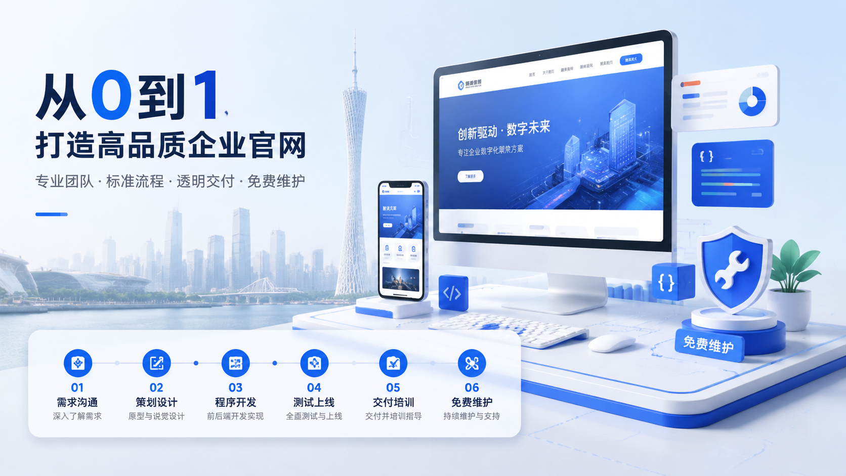揭秘广州网站建设从0到1的全过程：工期、阶段与免费维护全知道
