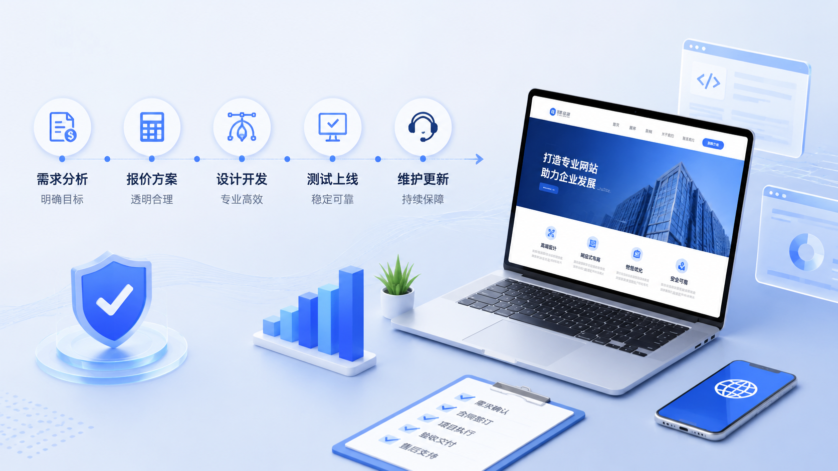 广州网站建设从报价到维护，一篇说清所有关键点与避坑指南