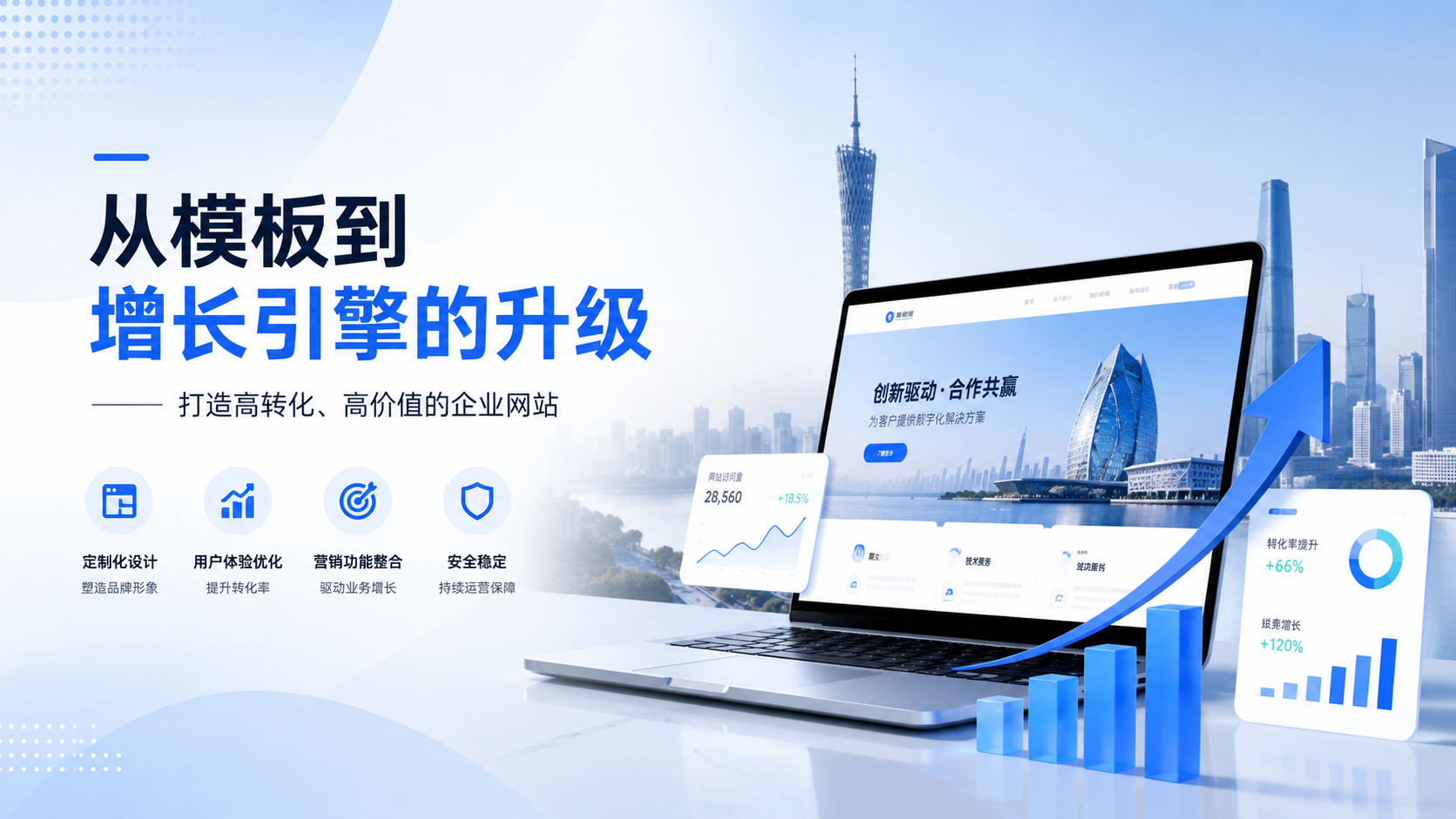 广州企业网站建设方案定制：从模板到增长引擎的升级指南
