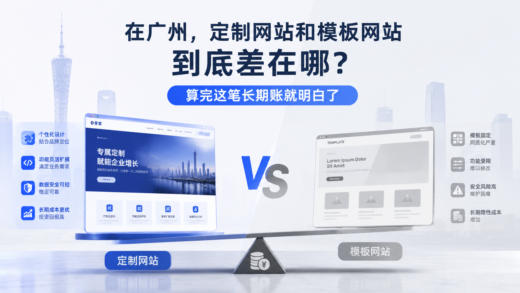 在广州，定制网站和模板网站到底差在哪？算完这笔长期账就明白了