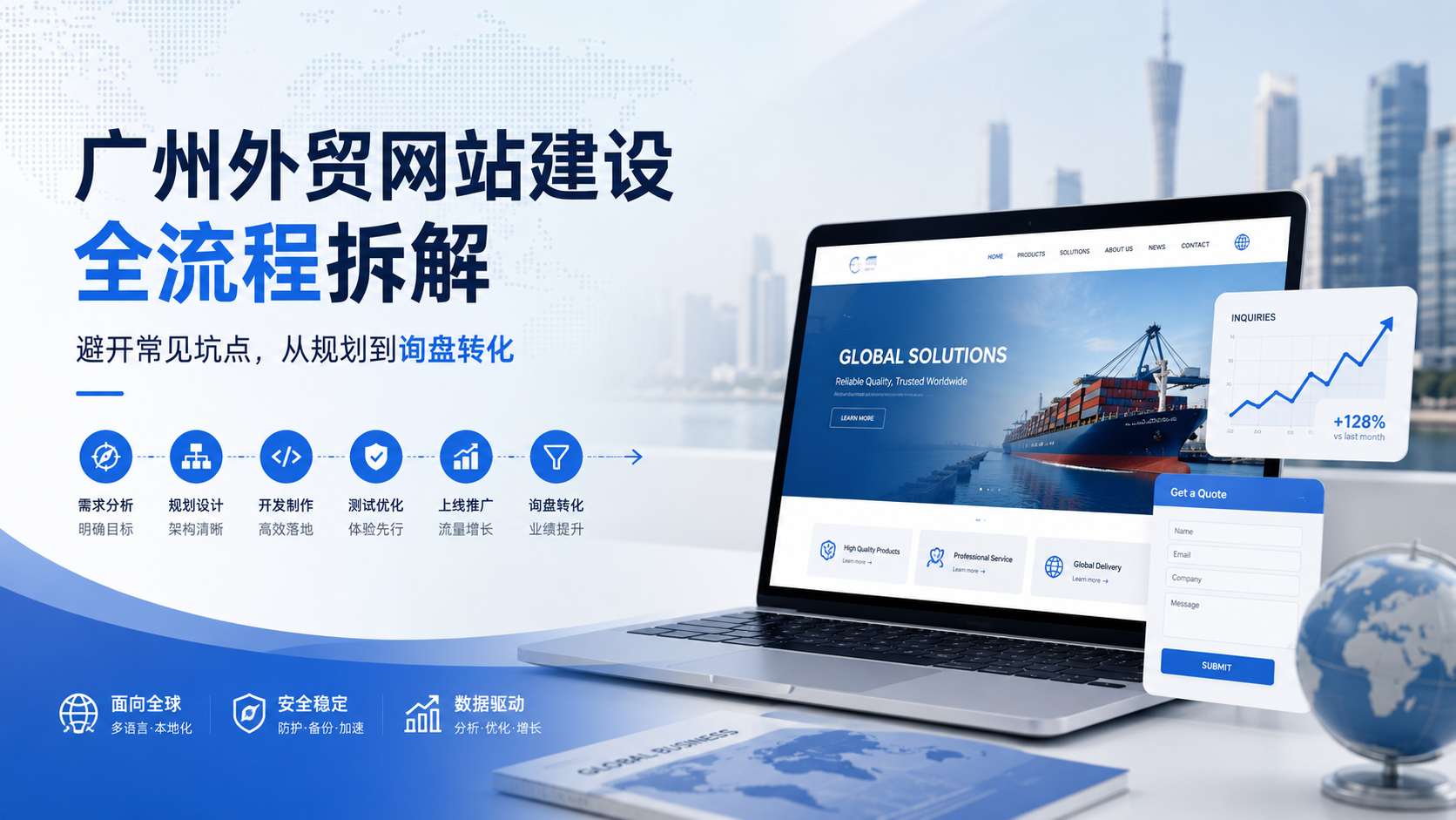 广州外贸网站建设全流程拆解：避开常见坑点，从规划到询盘转化