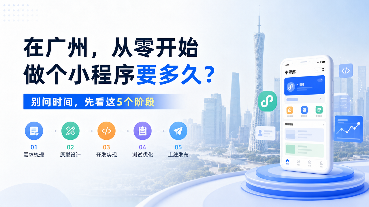 在广州，从零开始做个小程序要多久？别问时间，先看这5个阶段
