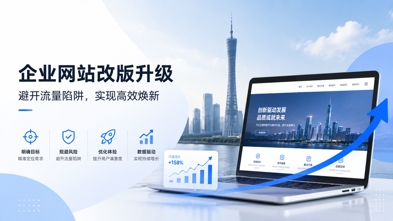 广州企业网站改版升级指南：避开流量陷阱，实现高效焕新
