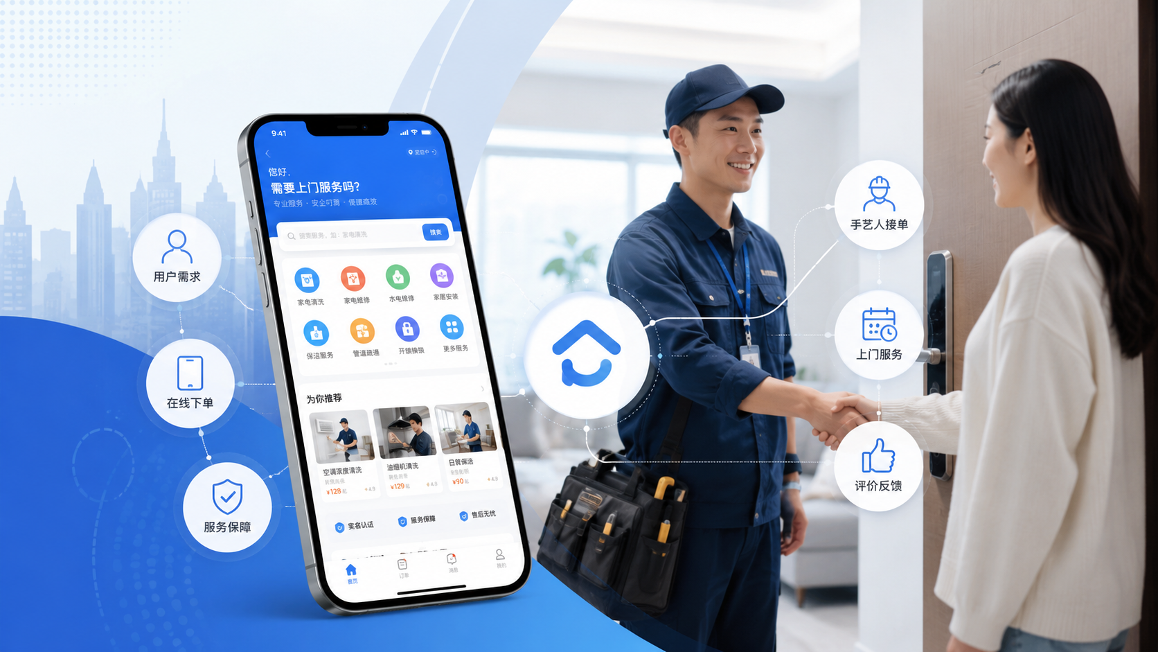上门服务创业指南：如何用数字平台高效连接用户与手艺人...