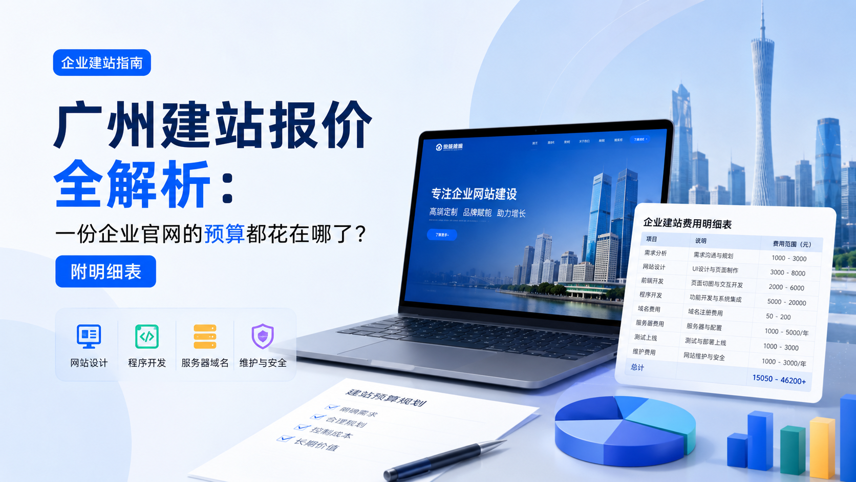 广州建站报价全解析：一份企业官网的预算都花在哪了？（附明细表）