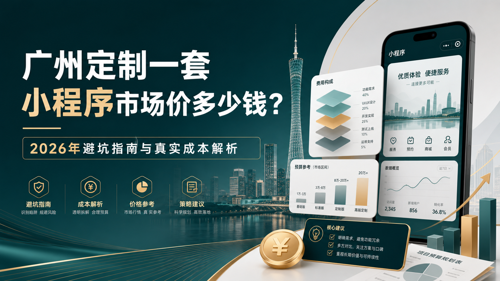 广州定制一套小程序市场价多少钱？2026年避坑指南与真实成本解析