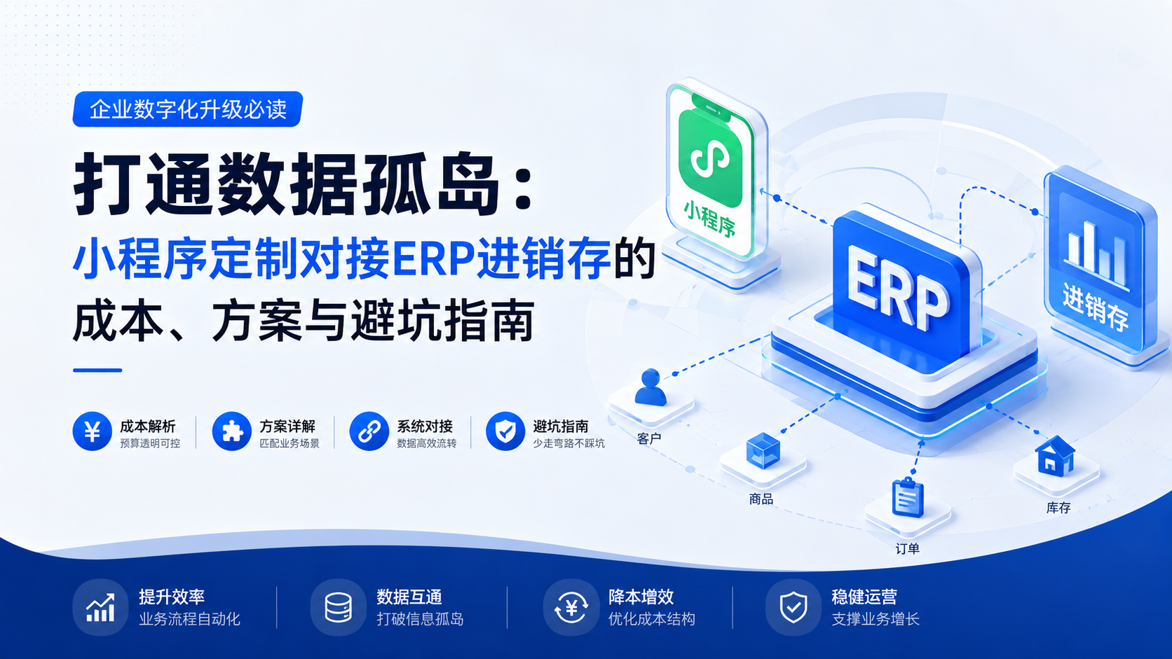 打通数据孤岛：小程序定制对接ERP进销存的成本、方案与避坑指南...