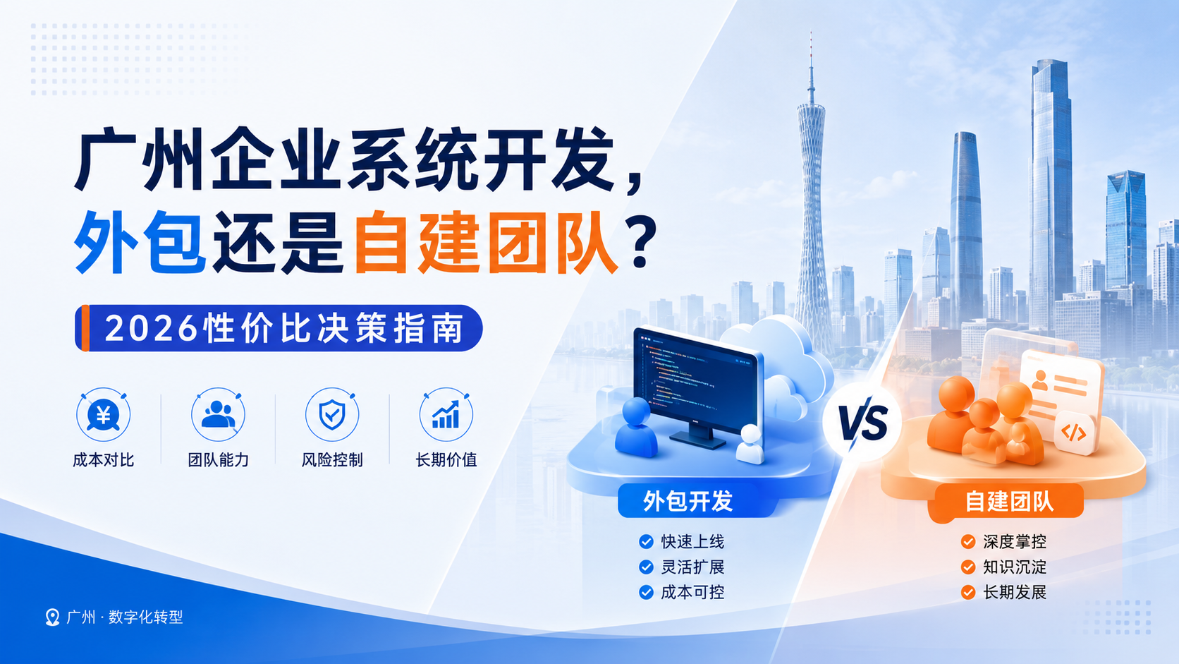 广州企业如何选择响应式网站设计？