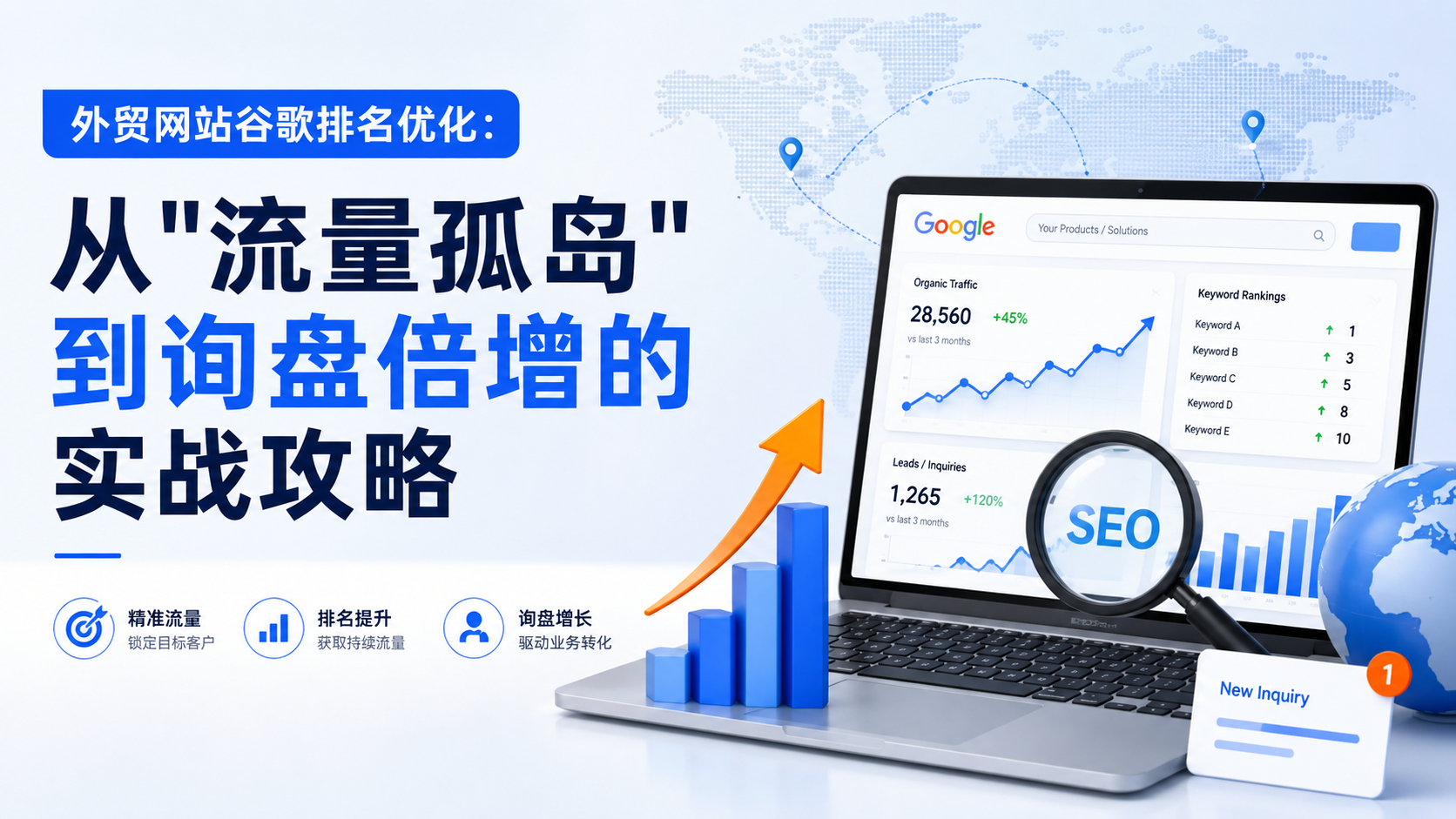 外贸网站谷歌排名优化：从